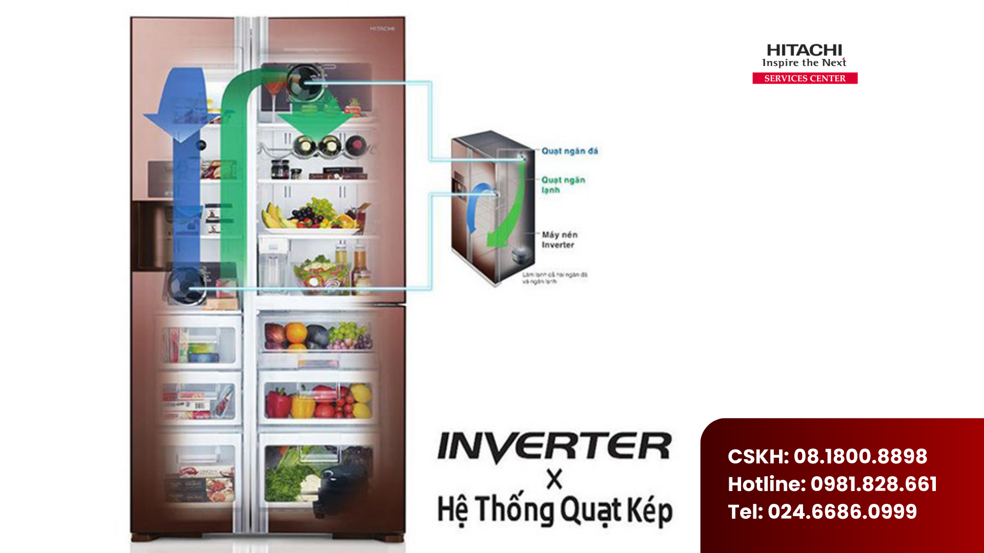 Quạt tủ lạnh Hitachi: Nguyên lý hoạt động là gì? (2)